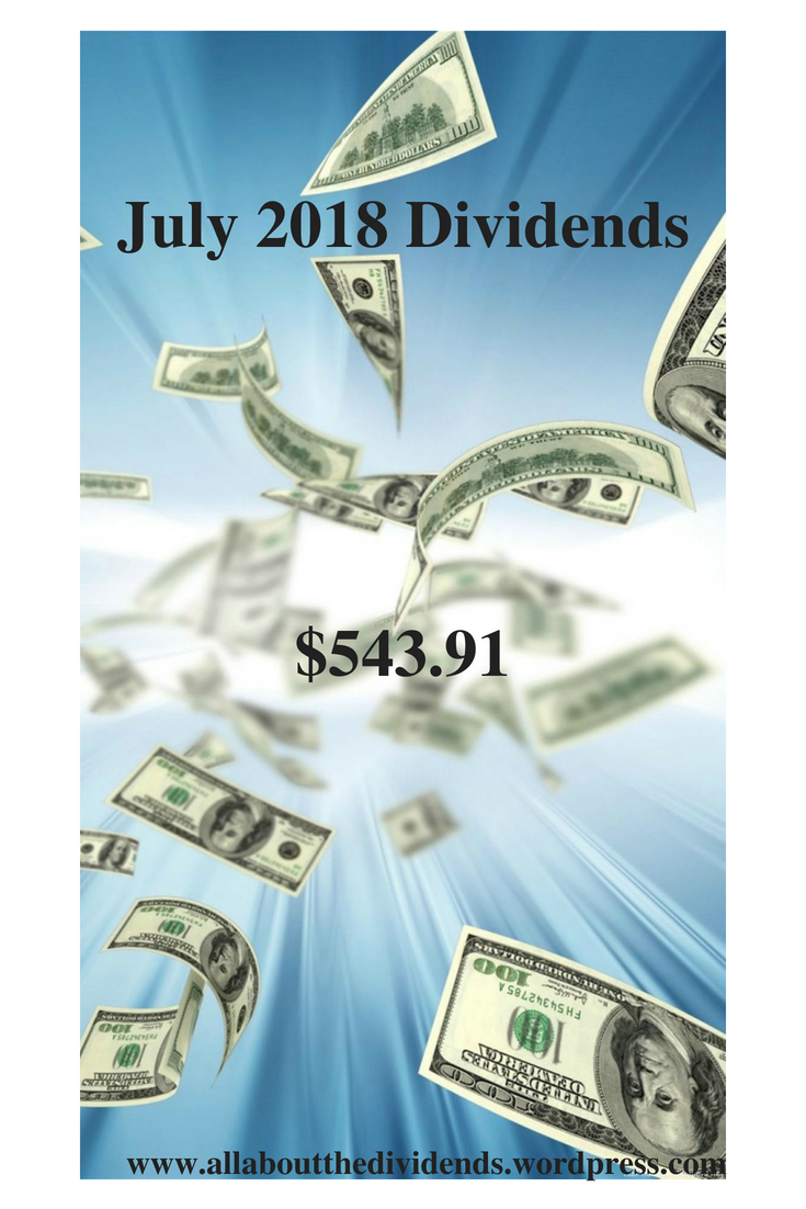 July 2018 Dividends